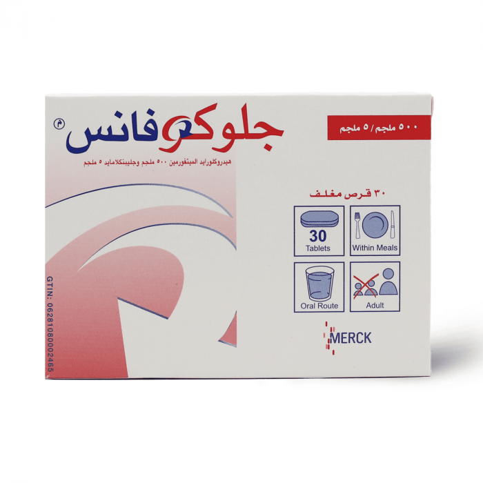 Glucovance 500Mg/5Mg 30Tab