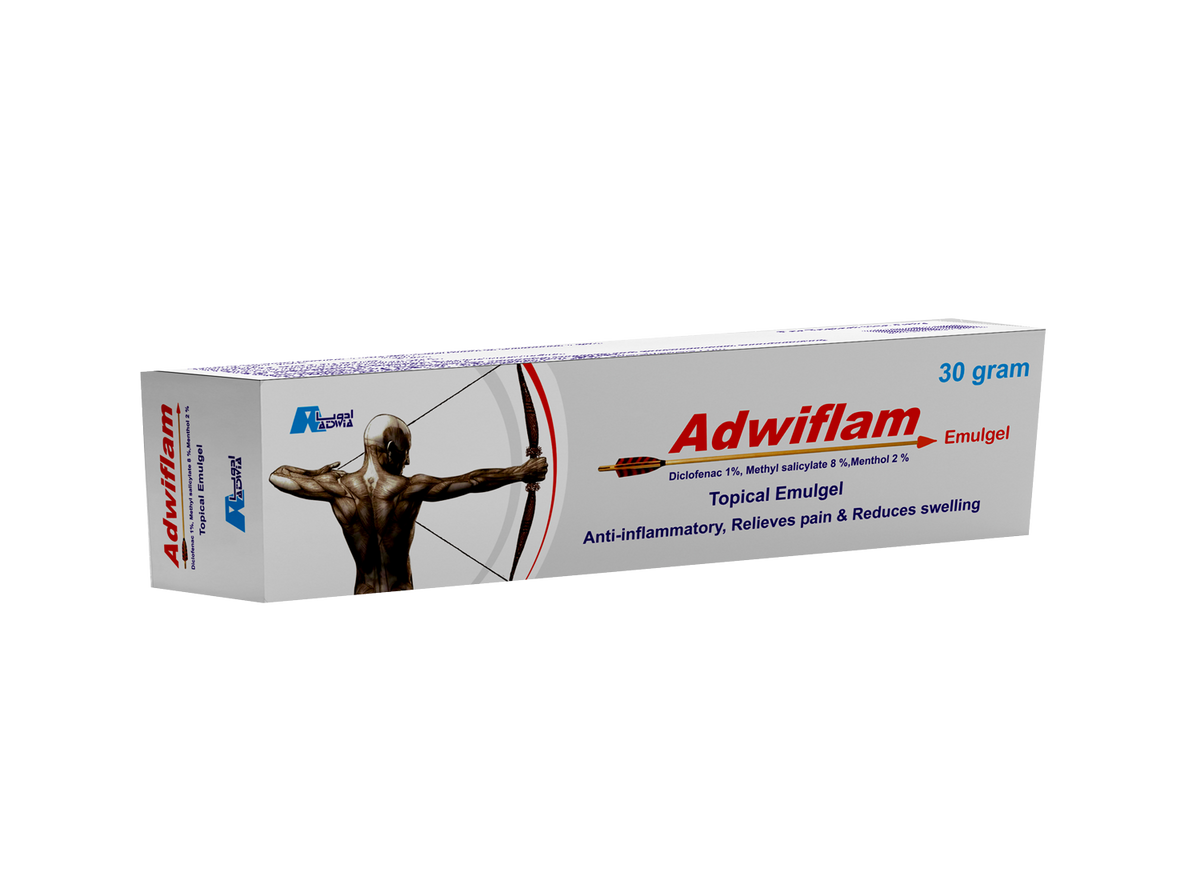 Adwiflam Gel