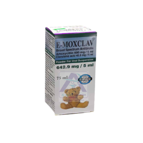 Emoxclav 642.9 Mg Syp